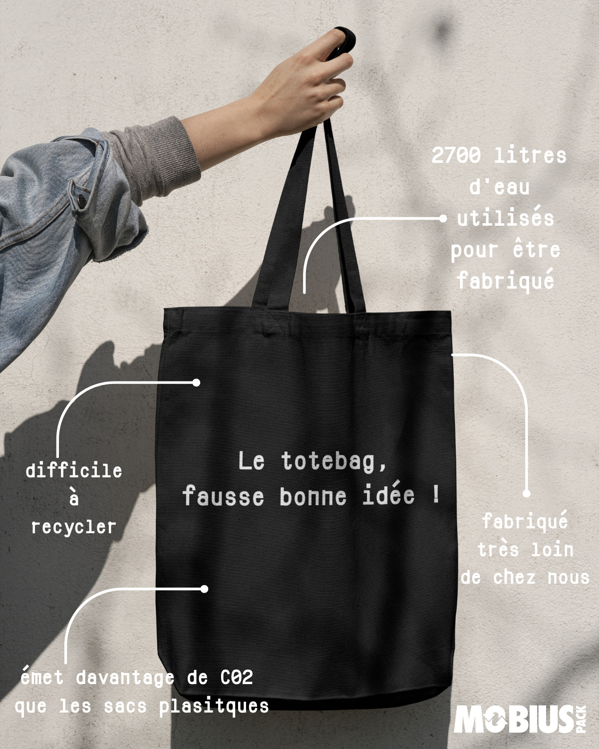 ToteBag : la fausse bonne idée !